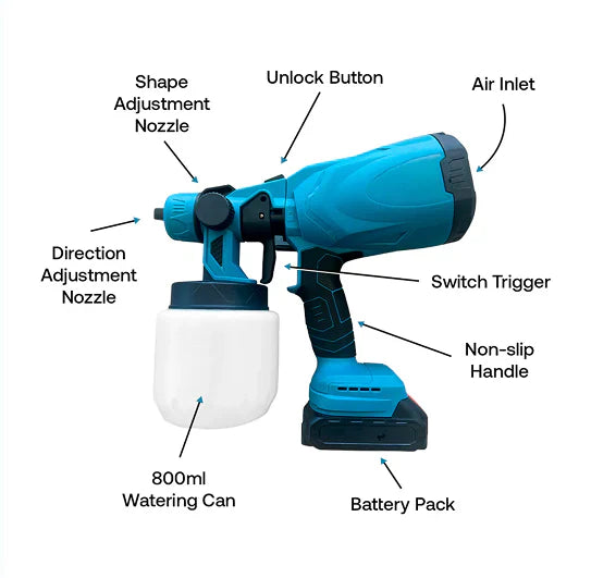 Global Renovator™ Cordless Paint Sprayer (X2 Batteries Included)