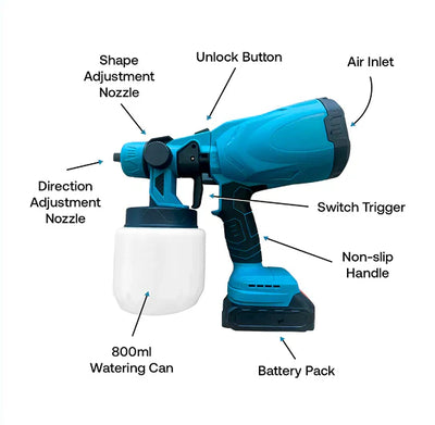 Global Renovator™ Cordless Paint Sprayer (X2 Batteries Included)