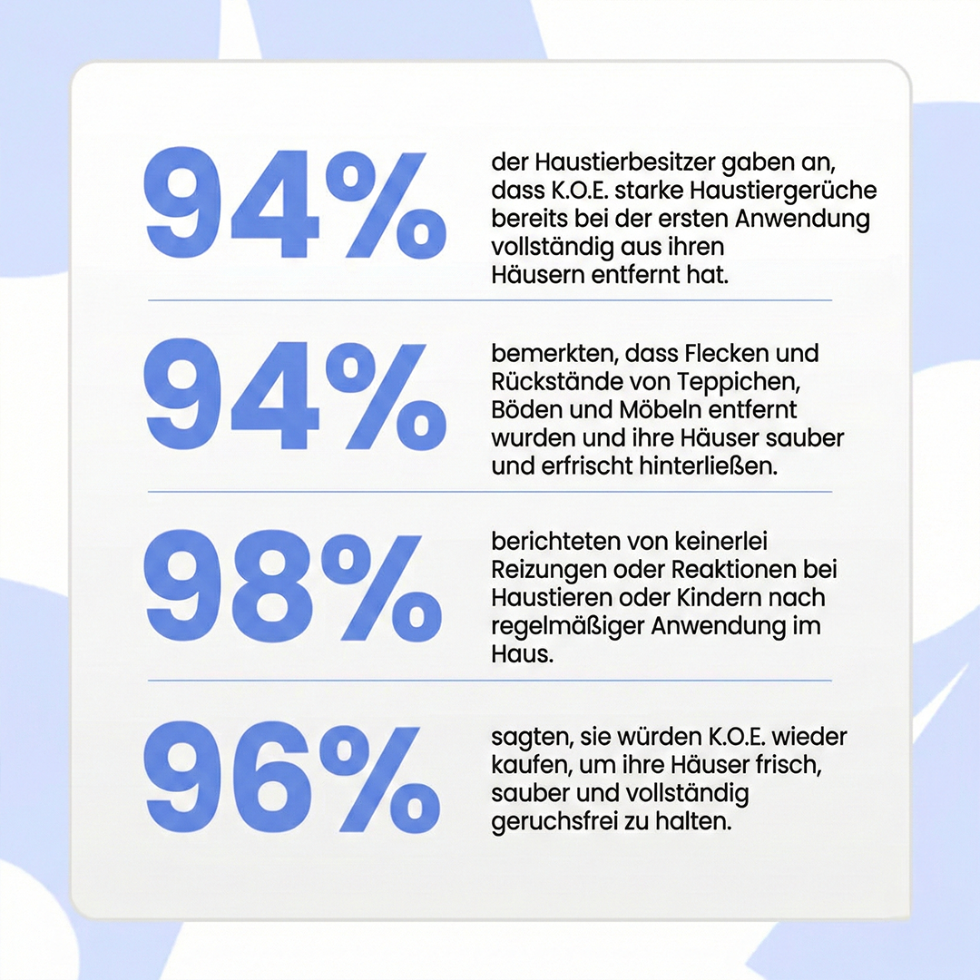 Pet Odor & Stain Remover